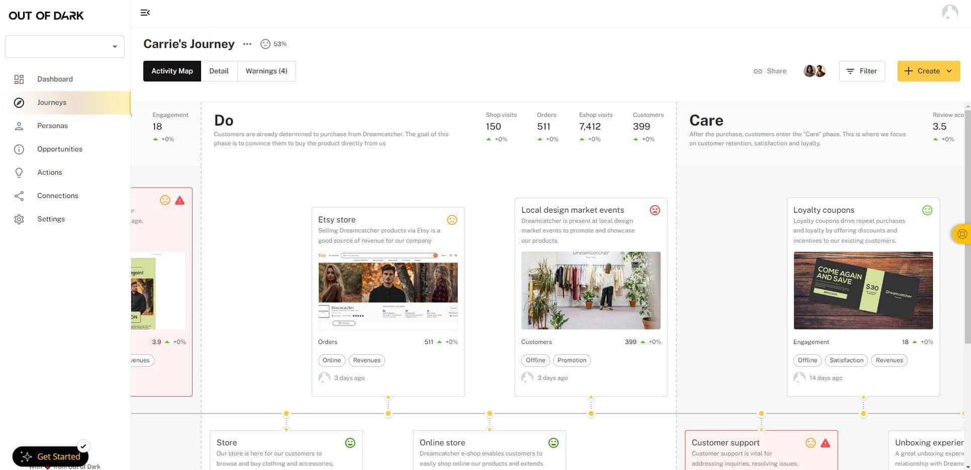 6 Best New Marketing Tools For 2024