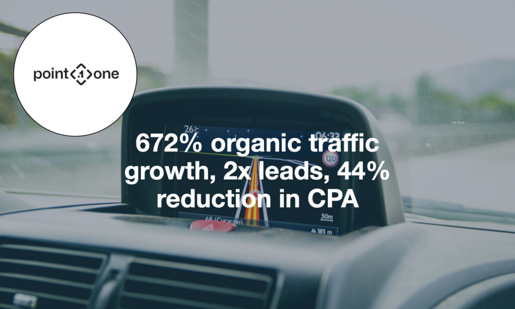 Case Study: How Point One Grew Organic Traffic by 672% and 2x’d Leads with Google Ads
