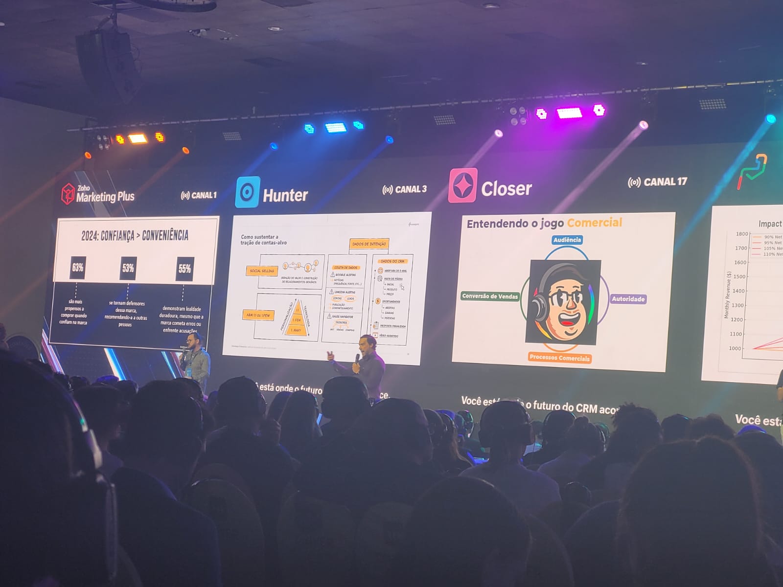 Insights Tiago da Silva - growth marketing - CRM Zummit 2025