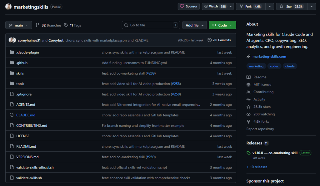 Repo do GitHub focado em Marketing Skills