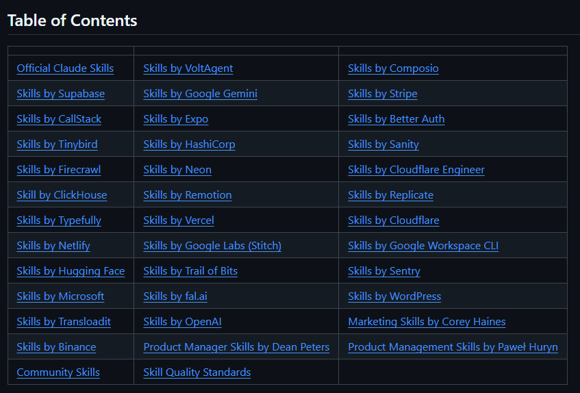 Print do repositório langgptai/awesome-claude-prompts no GitHub com prompts prontos para Claude