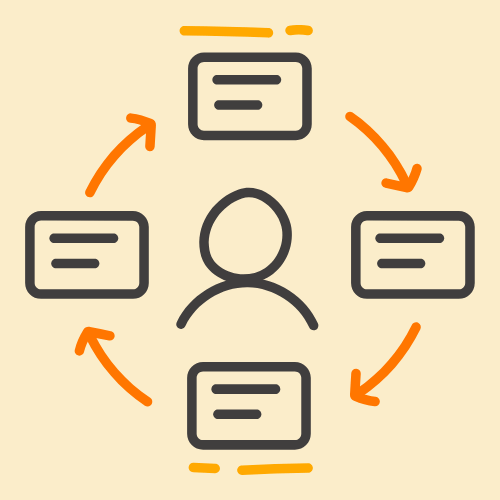 What SaaS Teams Should Automate Before Scaling Content Production