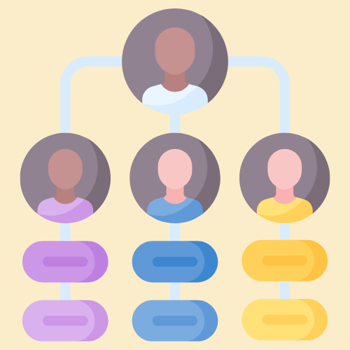 How to Choose the Right Software Team Structure